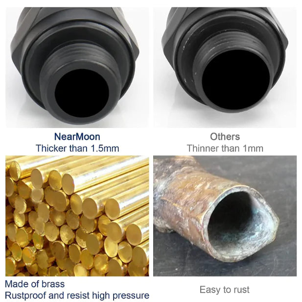 Universal Copper Shower Head Joint, Matte Black & Bright